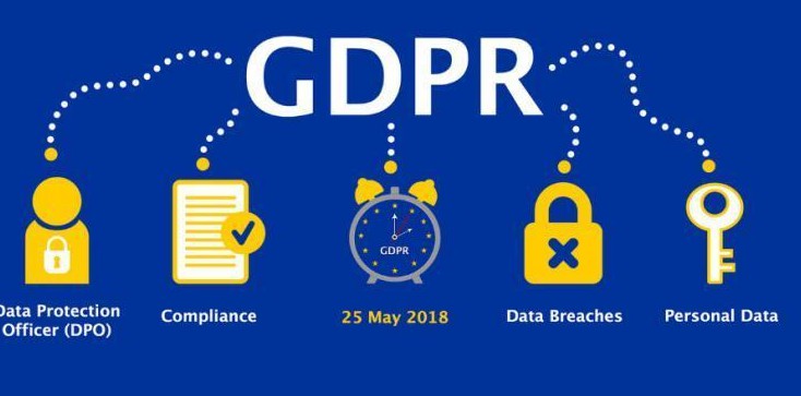 what-does-gdpr-mean-what-is-the-full-form-of-gdpr-english