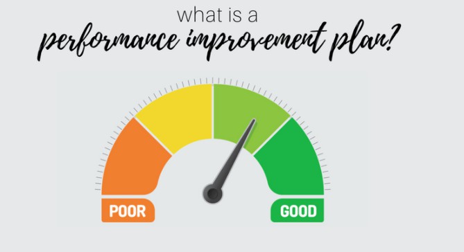 pERFORMANCE INPROVEMENT PLAN