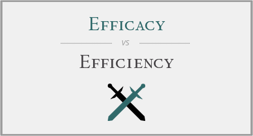 Efficacy 和 Efficiency有什么不同，如何区分及正确使用 Efficacy, Efficiency