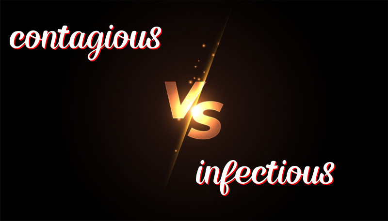 Contagious vs. Infectious: Understanding the Difference