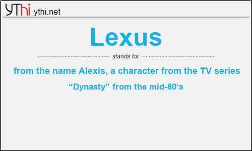 What does LEXUS mean? What is the full form of LEXUS?