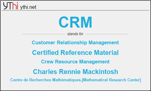 What does CRM mean? What is the full form of CRM?