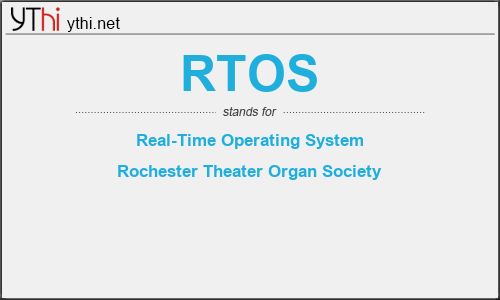 What does RTOS mean? What is the full form of RTOS?