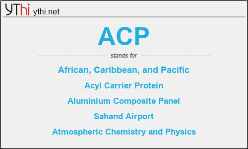 What does ACP mean? What is the full form of ACP?