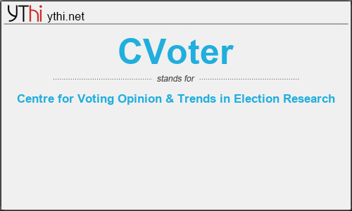 What does CVOTER mean? What is the full form of CVOTER?