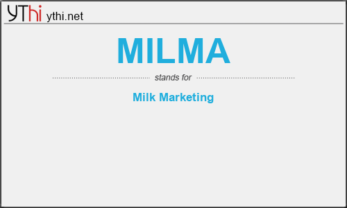 What does MILMA mean? What is the full form of MILMA?