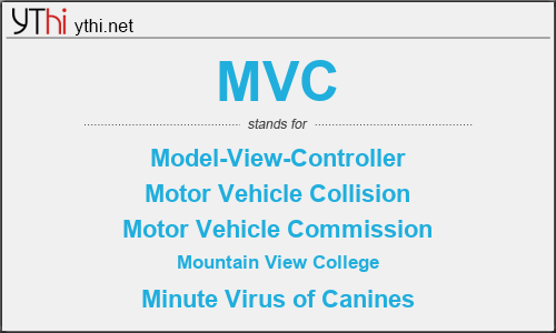 What does MVC mean? What is the full form of MVC?