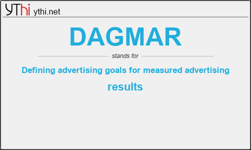 What does DAGMAR mean? What is the full form of DAGMAR?