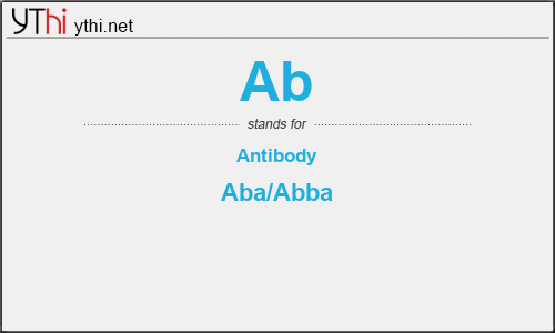 What does AB mean? What is the full form of AB?