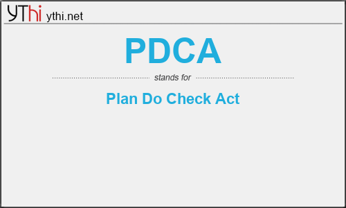 What does PDCA mean? What is the full form of PDCA?