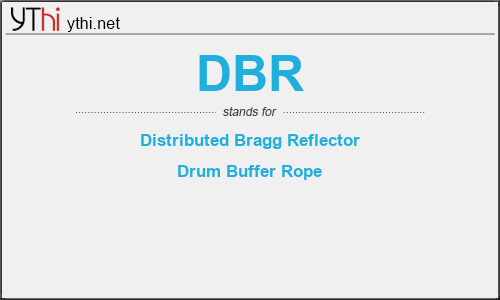 What does DBR mean? What is the full form of DBR?