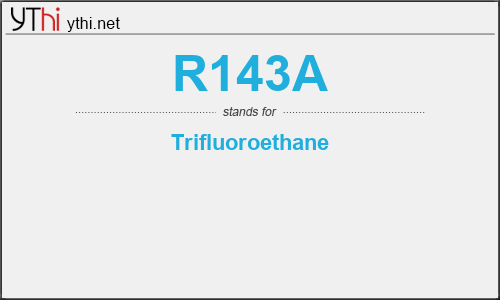 What does R143A mean? What is the full form of R143A?