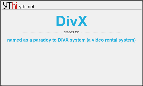 What does DIVX mean? What is the full form of DIVX?