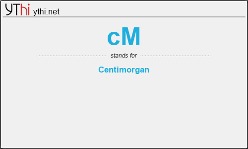 What does CM mean? What is the full form of CM?