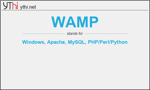 What does WAMP mean? What is the full form of WAMP?