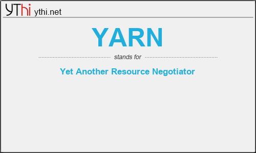 What does YARN mean? What is the full form of YARN?