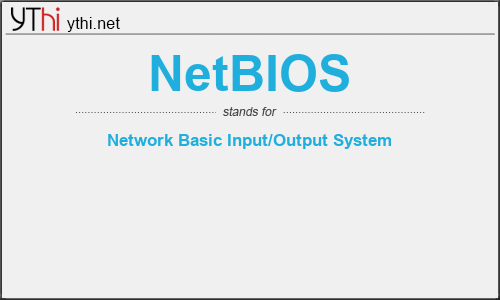 What does NETBIOS mean? What is the full form of NETBIOS?