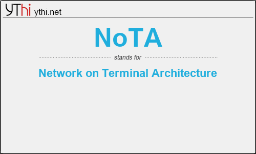 What does NOTA mean? What is the full form of NOTA?