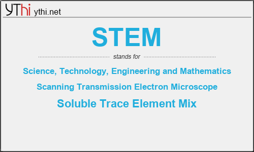 What does STEM mean? What is the full form of STEM?