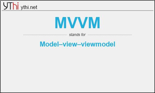 What does MVVM mean? What is the full form of MVVM?