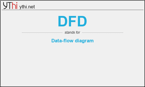 What does DFD mean? What is the full form of DFD?