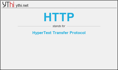 What does HTTP mean? What is the full form of HTTP?