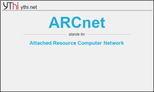 What does ARCNET mean? What is the full form of ARCNET?