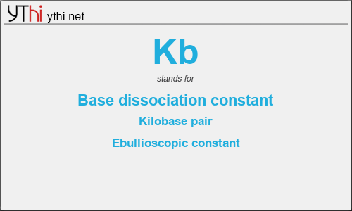 What does KB mean? What is the full form of KB?