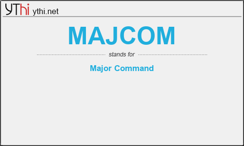 What does MAJCOM mean? What is the full form of MAJCOM?