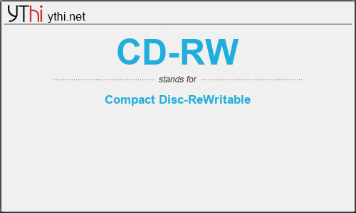 What does CD-RW mean? What is the full form of CD-RW?