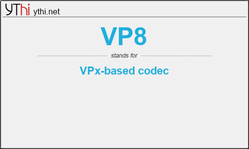 What does VP8 mean? What is the full form of VP8?