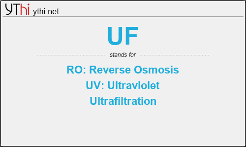 What does UF mean? What is the full form of UF?