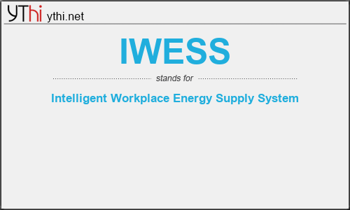 What does IWESS mean? What is the full form of IWESS?
