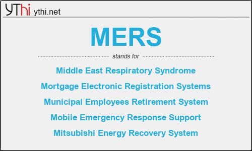 What does MERS mean? What is the full form of MERS?