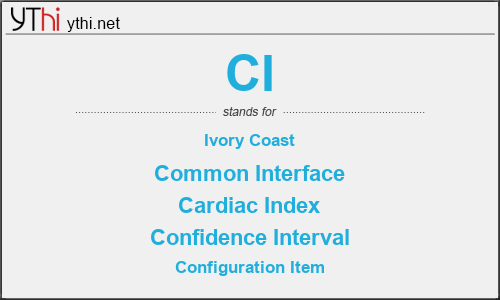 What does CI mean? What is the full form of CI?