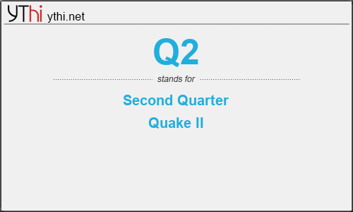 What does Q2 mean? What is the full form of Q2?