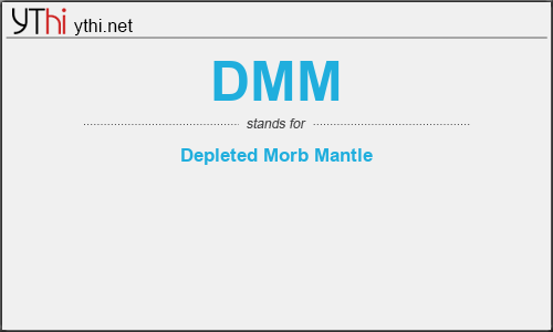 What does DMM mean? What is the full form of DMM?