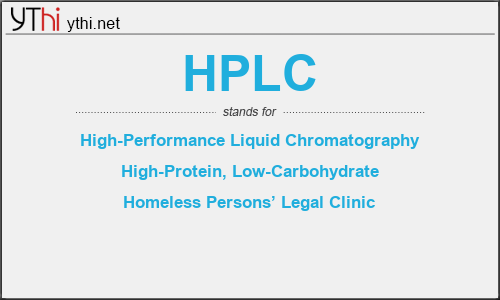 What does HPLC mean? What is the full form of HPLC?