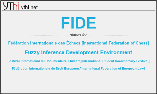 What does FIDE mean? What is the full form of FIDE?