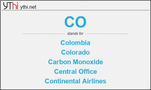 What does CO mean? What is the full form of CO?