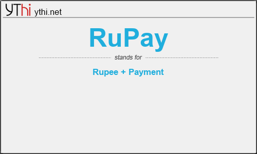 What does RUPAY mean? What is the full form of RUPAY?