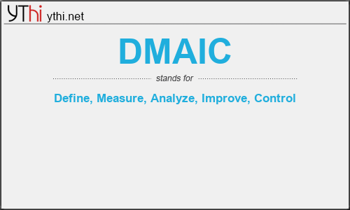 What does DMAIC mean? What is the full form of DMAIC?