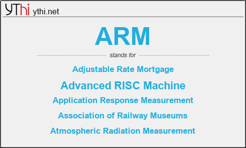 What does ARM mean? What is the full form of ARM?