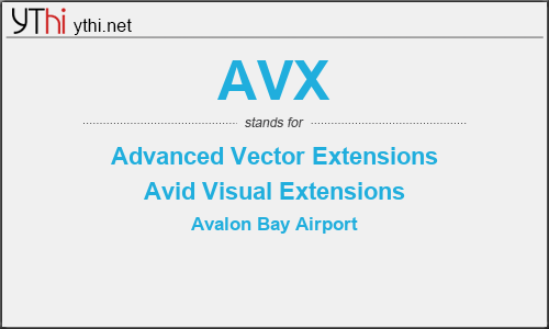 What does AVX mean? What is the full form of AVX?