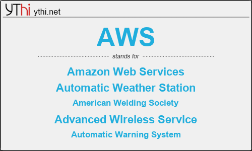 What does AWS mean? What is the full form of AWS?