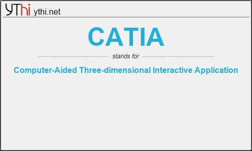 What does CATIA mean? What is the full form of CATIA?