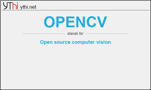 What does OPENCV mean? What is the full form of OPENCV?