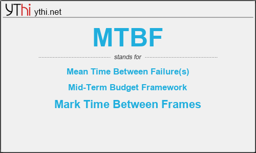 What does MTBF mean? What is the full form of MTBF?