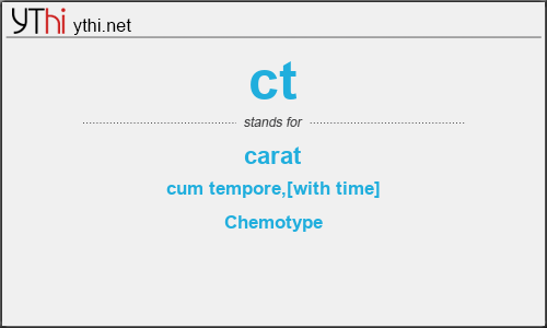 What does CT mean? What is the full form of CT?