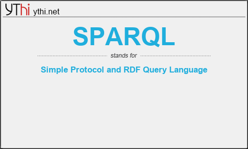 What does SPARQL mean? What is the full form of SPARQL?